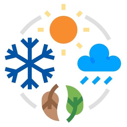 Weather and Temperature